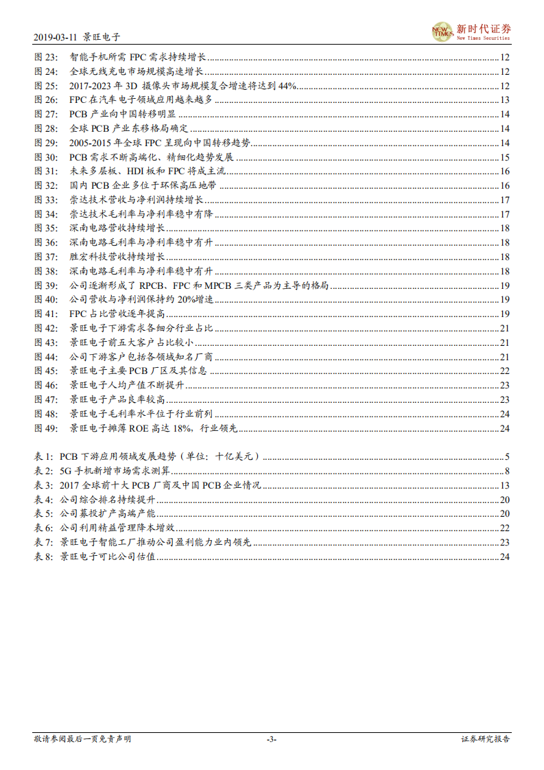 景旺电子：精益求精深耕细作，打造内资PCB智能制造领军者.pdf 第3页