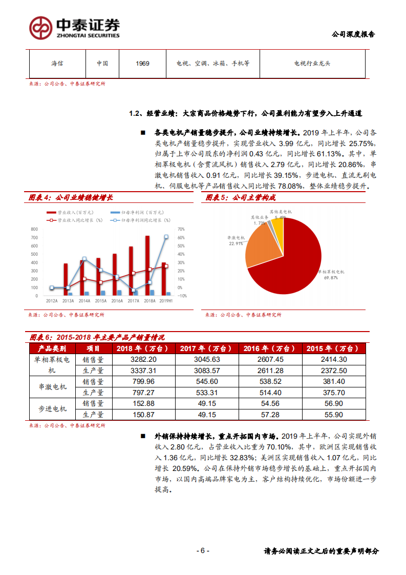 科力尔-智能制造布局不断完善，技术领先助力公司业绩增长-190914.pdf 第6页