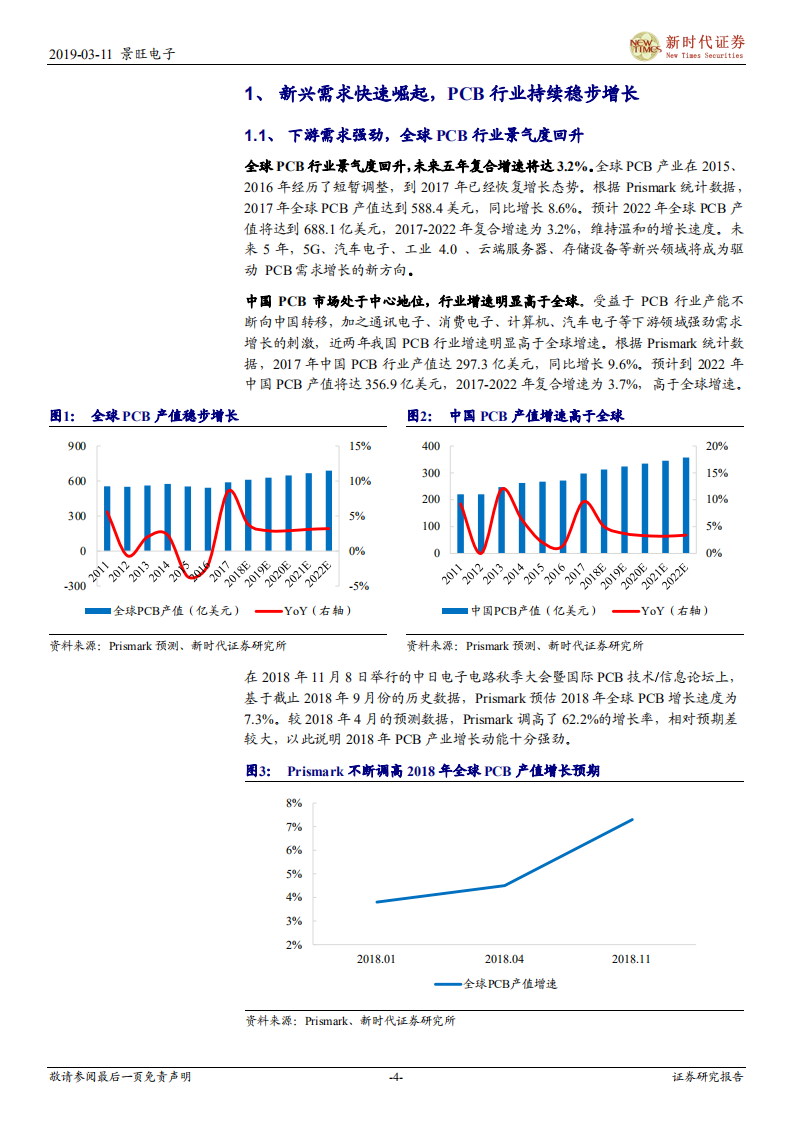 景旺电子：精益求精深耕细作，打造内资PCB智能制造领军者.pdf 第4页