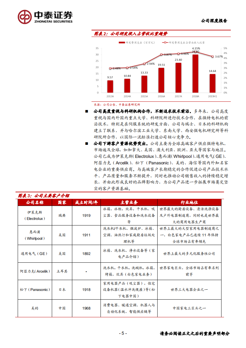 科力尔-智能制造布局不断完善，技术领先助力公司业绩增长-190914.pdf 第5页