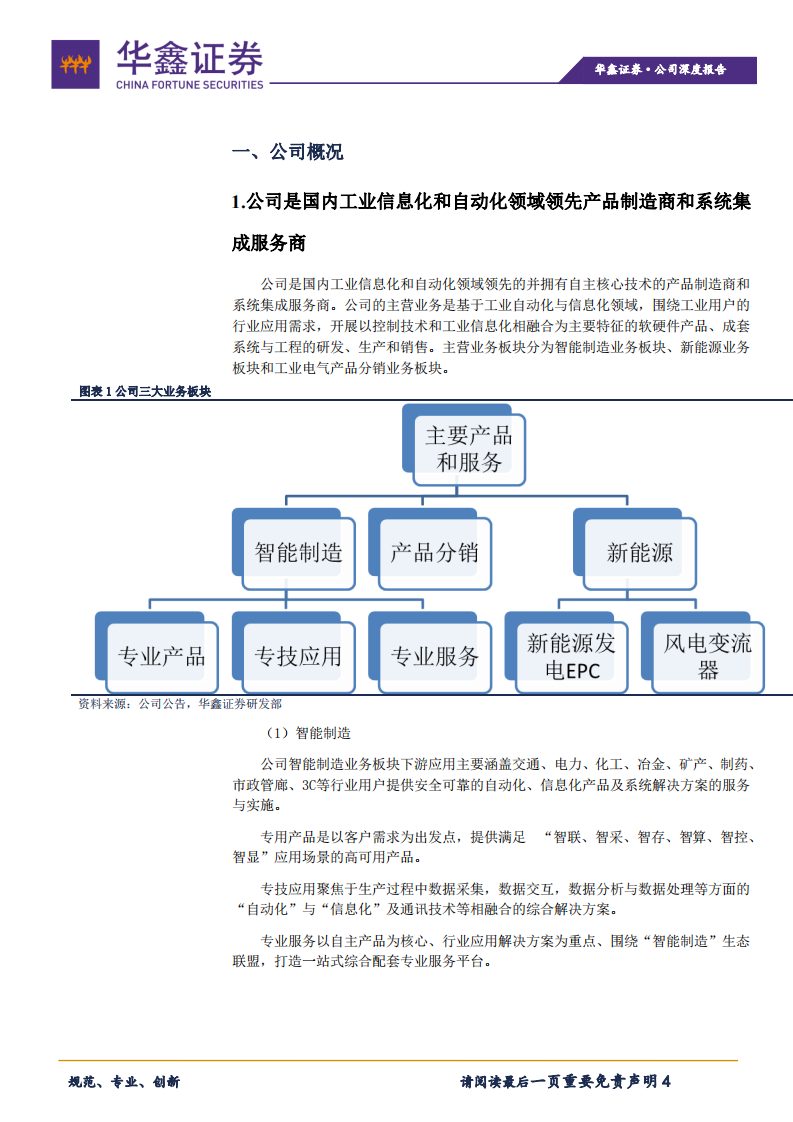 海得控制-聚焦智能制造，估值有望修复-210205.pdf 第4页