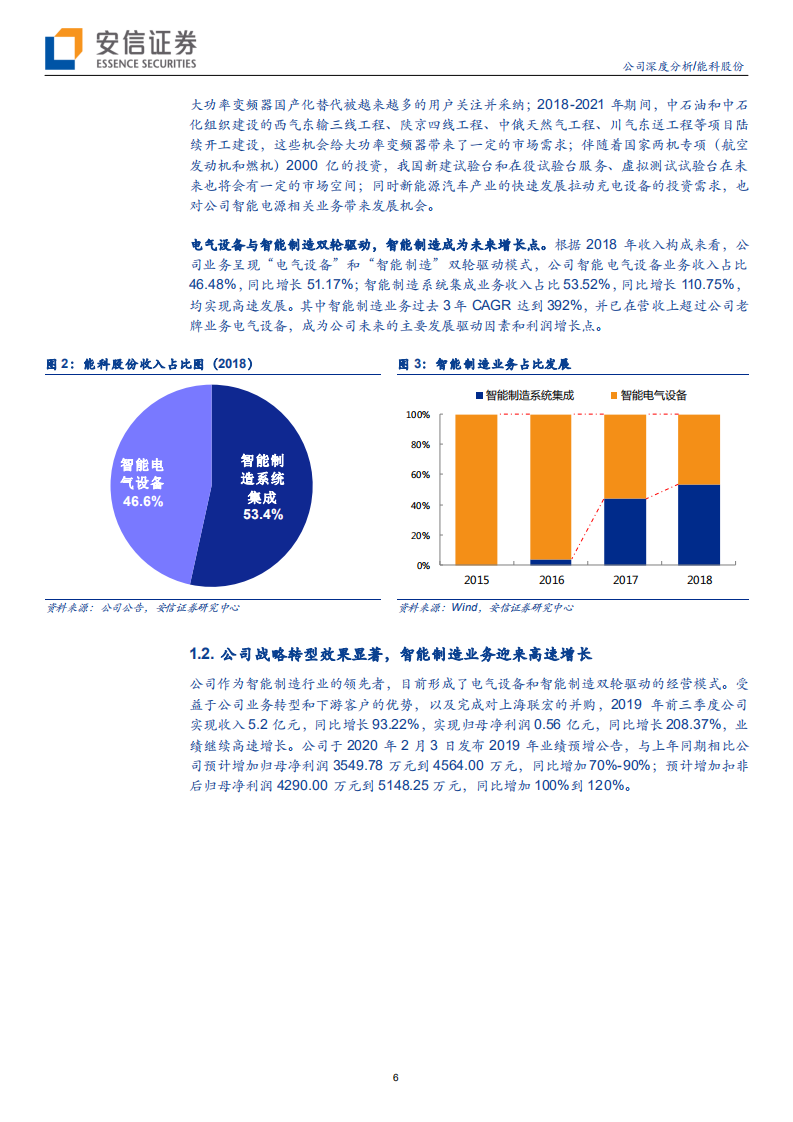 能科股份-聚焦智能制造，伴随工业互联落地扬帆起航-200225.pdf 第6页