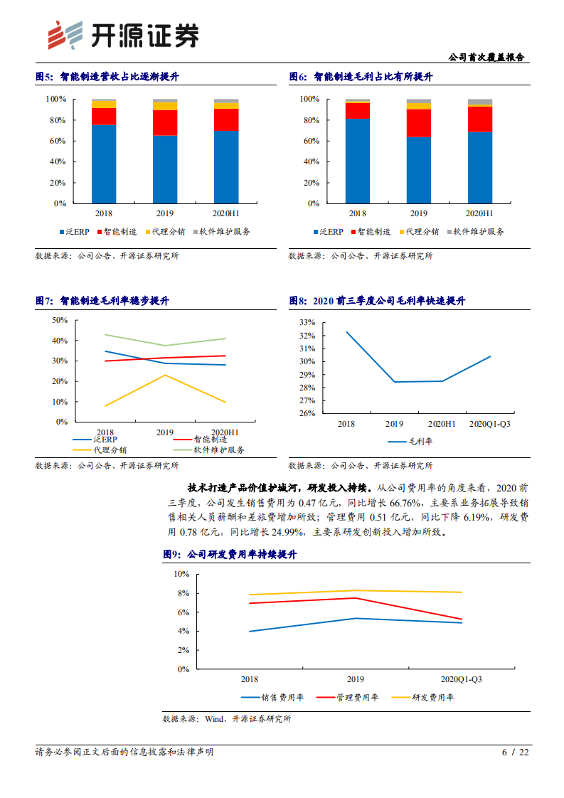赛意信息-公司首次覆盖报告：受益制造业“顺周期”，智能制造业务加速发展-20201216.pdf 第6页