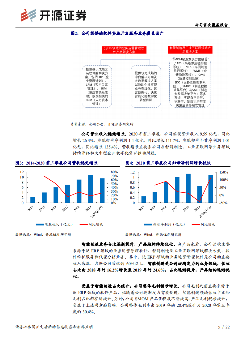 赛意信息-公司首次覆盖报告：受益制造业“顺周期”，智能制造业务加速发展-20201216.pdf 第5页