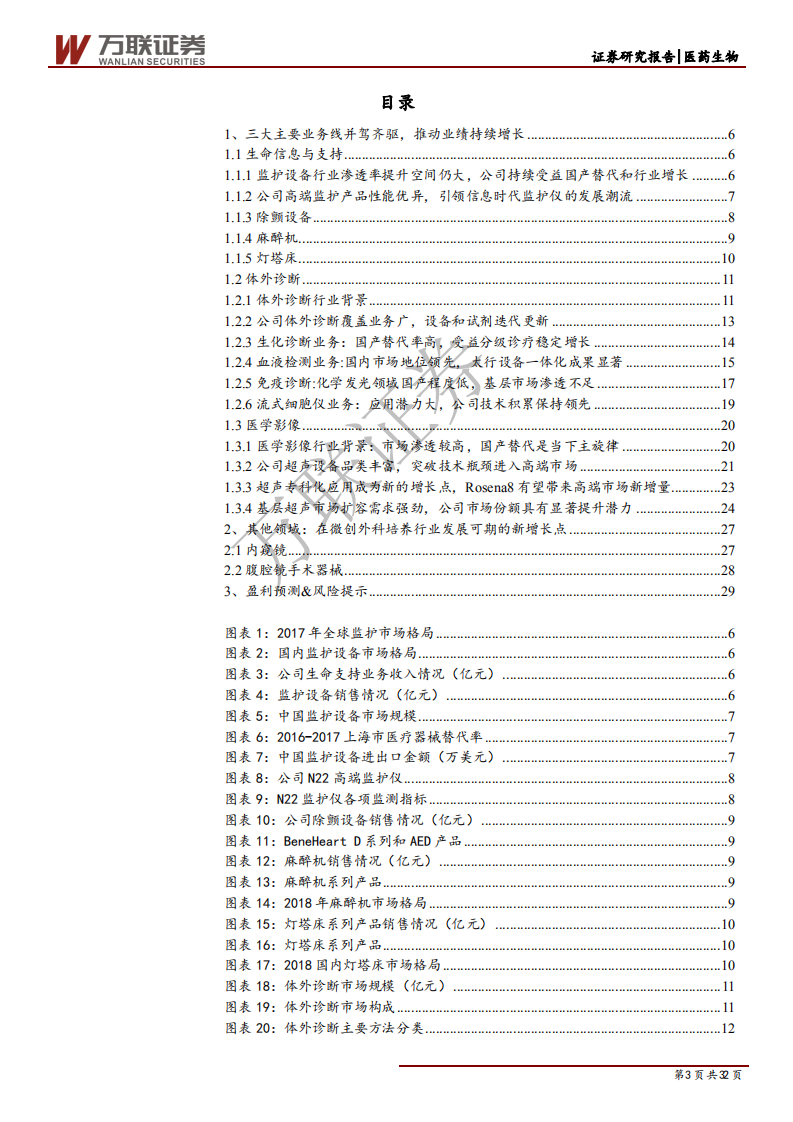 迈瑞医疗-深度报告（下）：雄关漫道真如铁，而今迈步从头越-200319.pdf 第3页