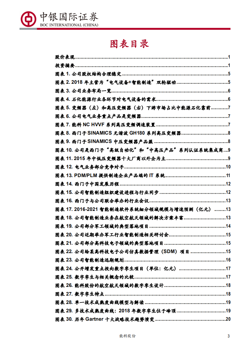能科股份-瞄准Gartner曲线，异军突起的智能制造新秀-191215.pdf 第3页