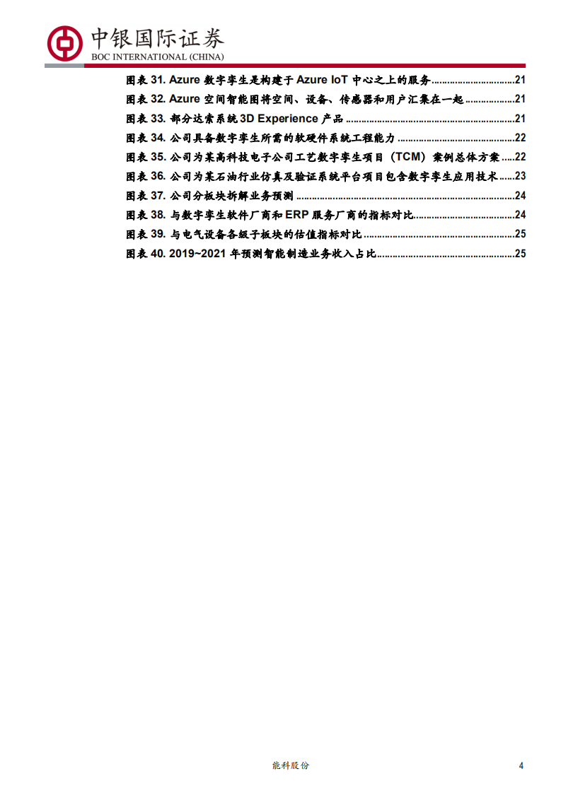 能科股份-瞄准Gartner曲线，异军突起的智能制造新秀-191215.pdf 第4页