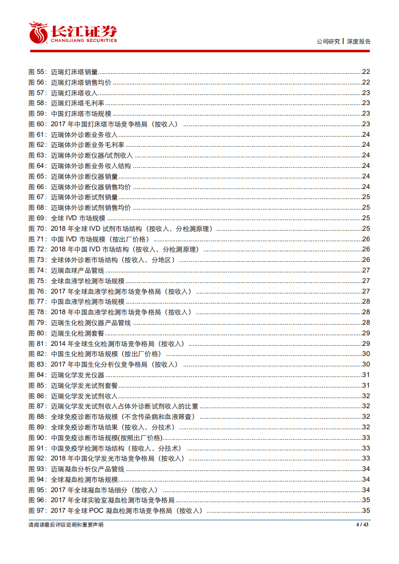 迈瑞医疗-深度报告系列一：稳健者远行-191124.pdf 第5页