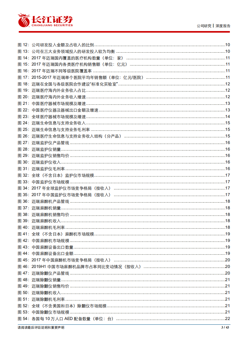 迈瑞医疗-深度报告系列一：稳健者远行-191124.pdf 第4页
