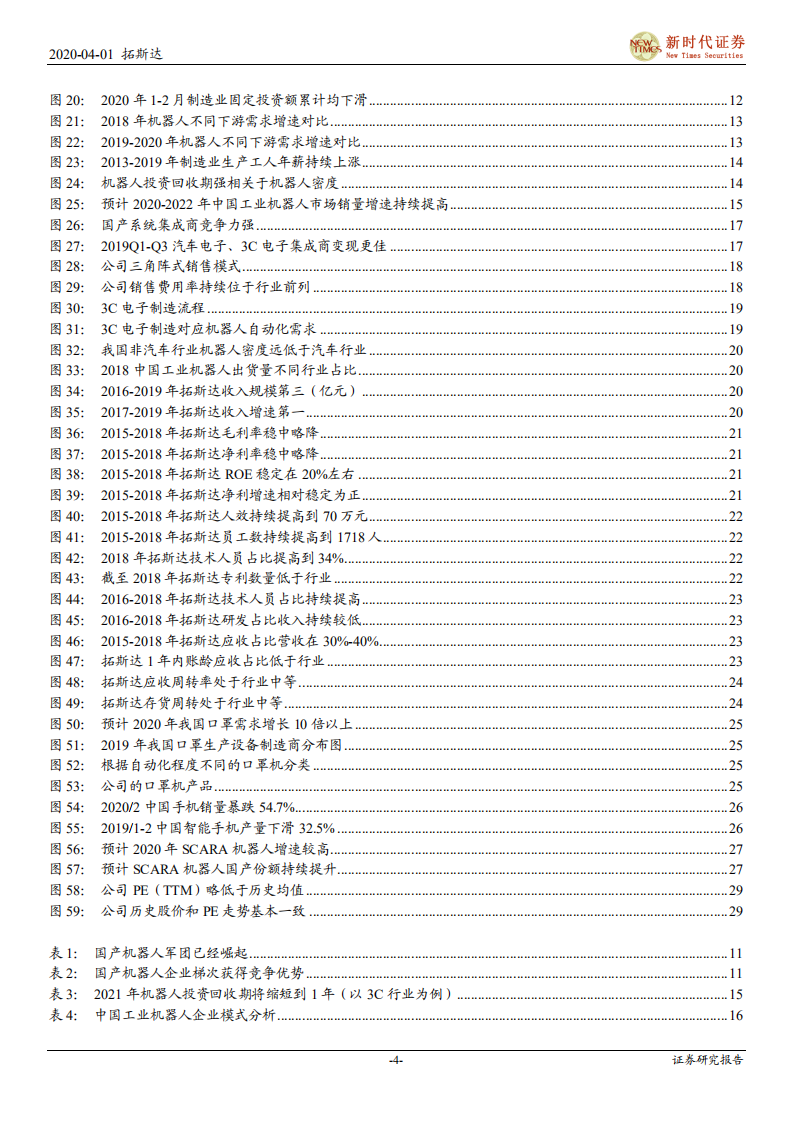 拓斯达-首次覆盖报告：平台型智能制造服务商，短期口罩机业务爆发增长-200401.pdf 第4页