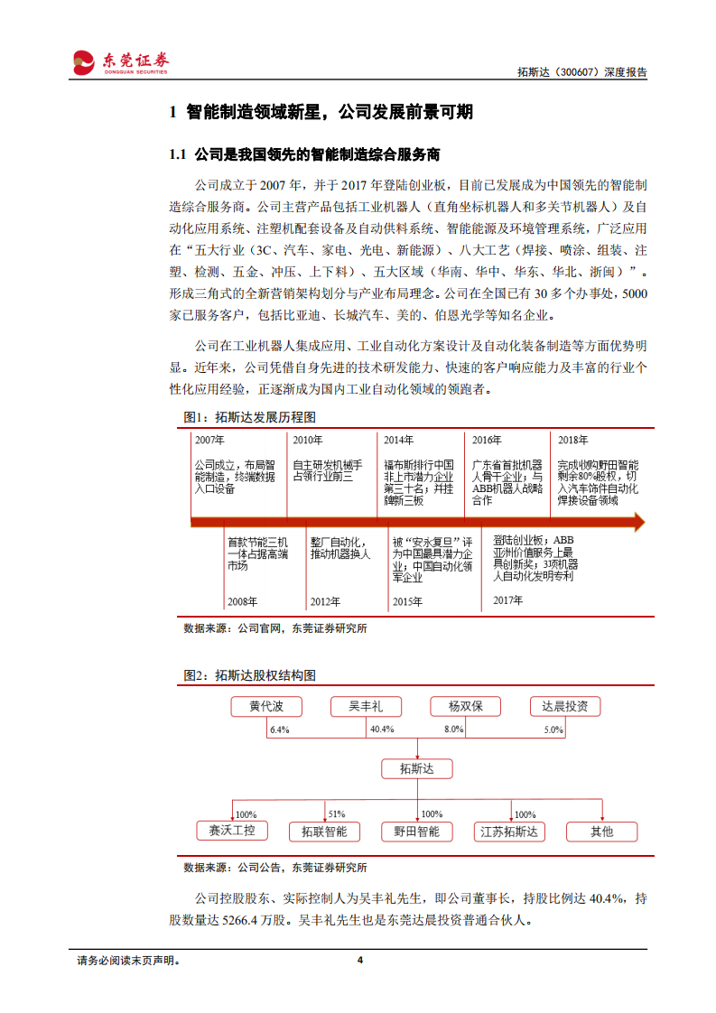 拓斯达：智能制造领域新星，未来发展可期.pdf 第4页