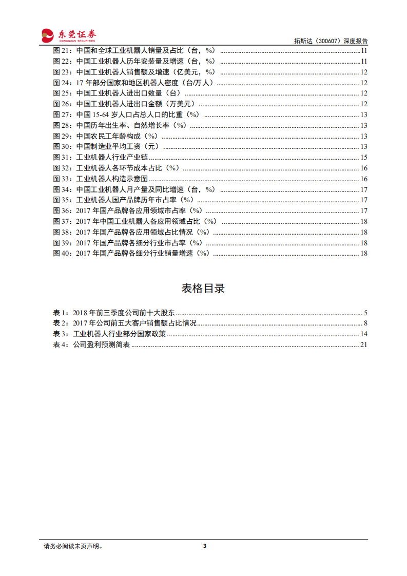 拓斯达：智能制造领域新星，未来发展可期.pdf 第3页