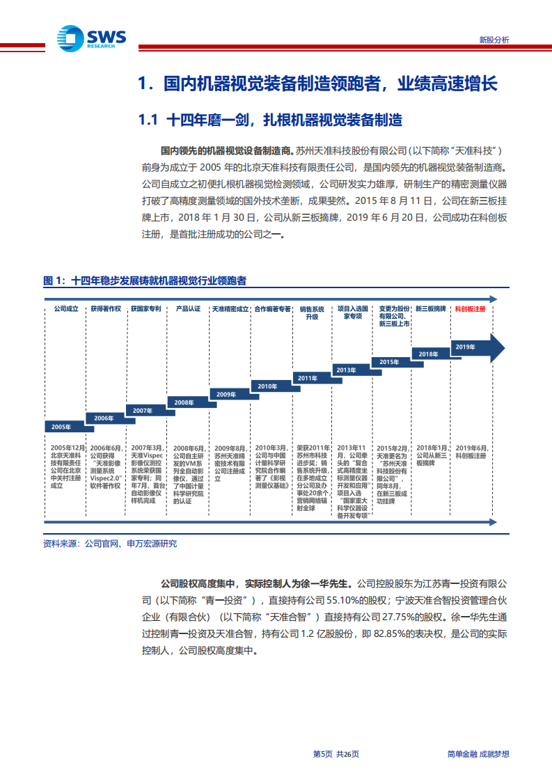 天准科技-国内机器视觉工业应用领先者，智能制造助力高增长-190719.pdf 第5页
