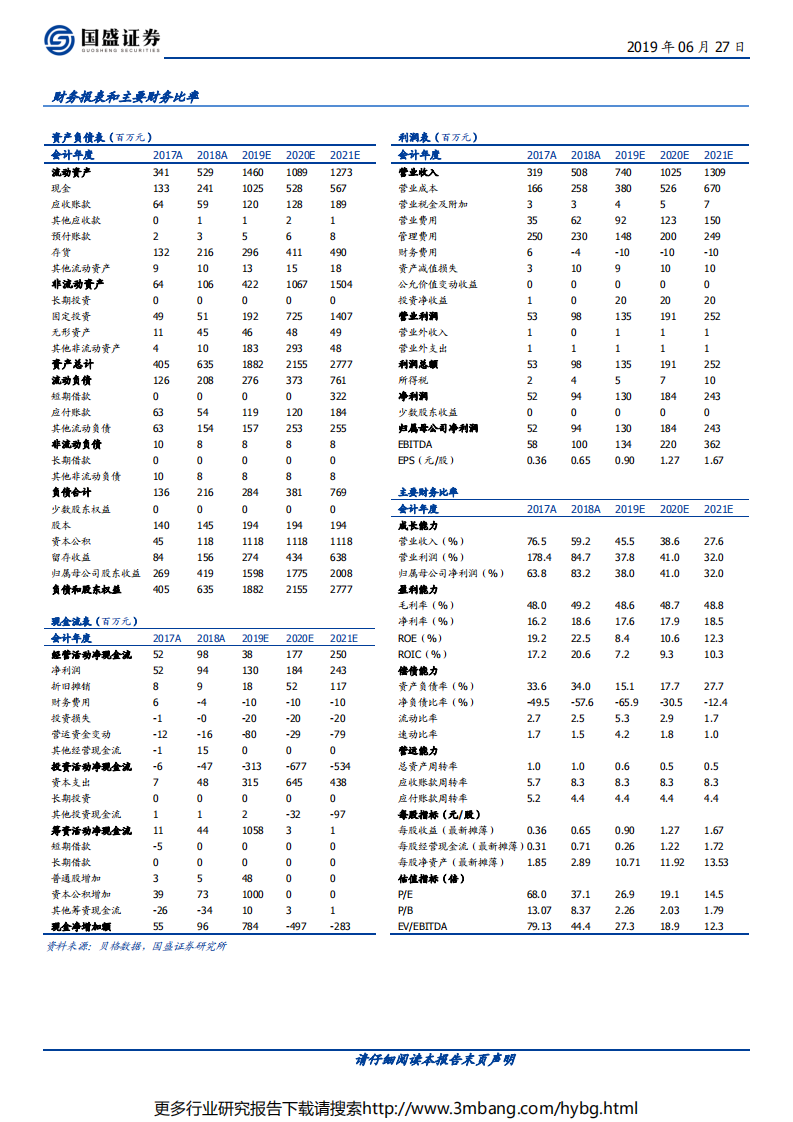 天准科技-本土机器视觉龙头，弄潮智能制造新征程-190627.pdf 第2页