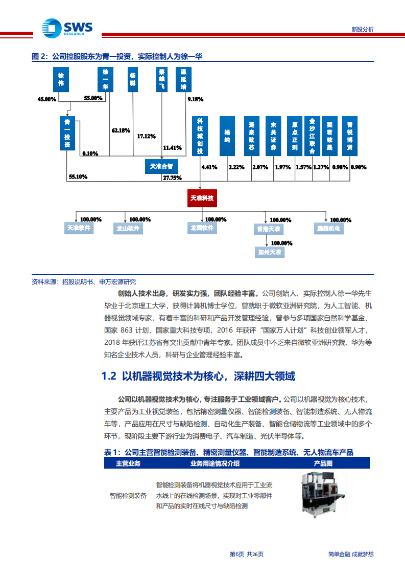 天准科技-国内机器视觉工业应用领先者，智能制造助力高增长-190719.pdf 第6页
