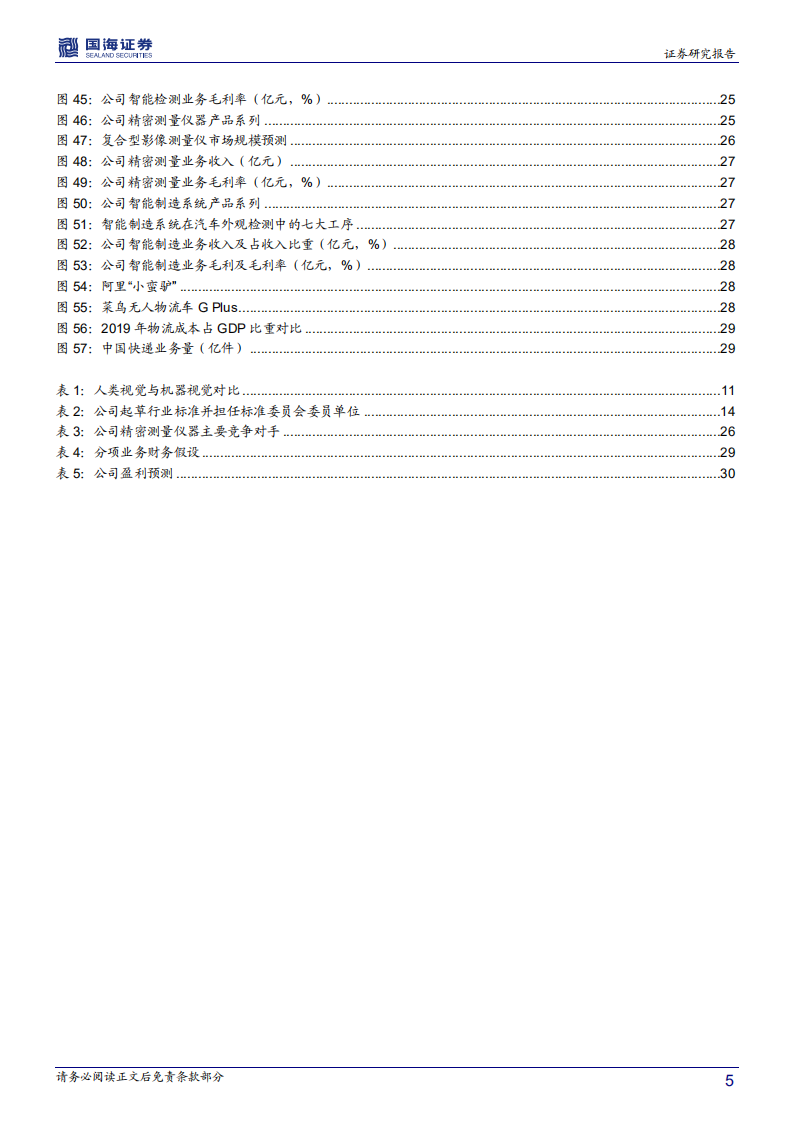 天准科技-深度报告：拥有机器视觉基因，打造智能制造平台-210116.pdf 第5页