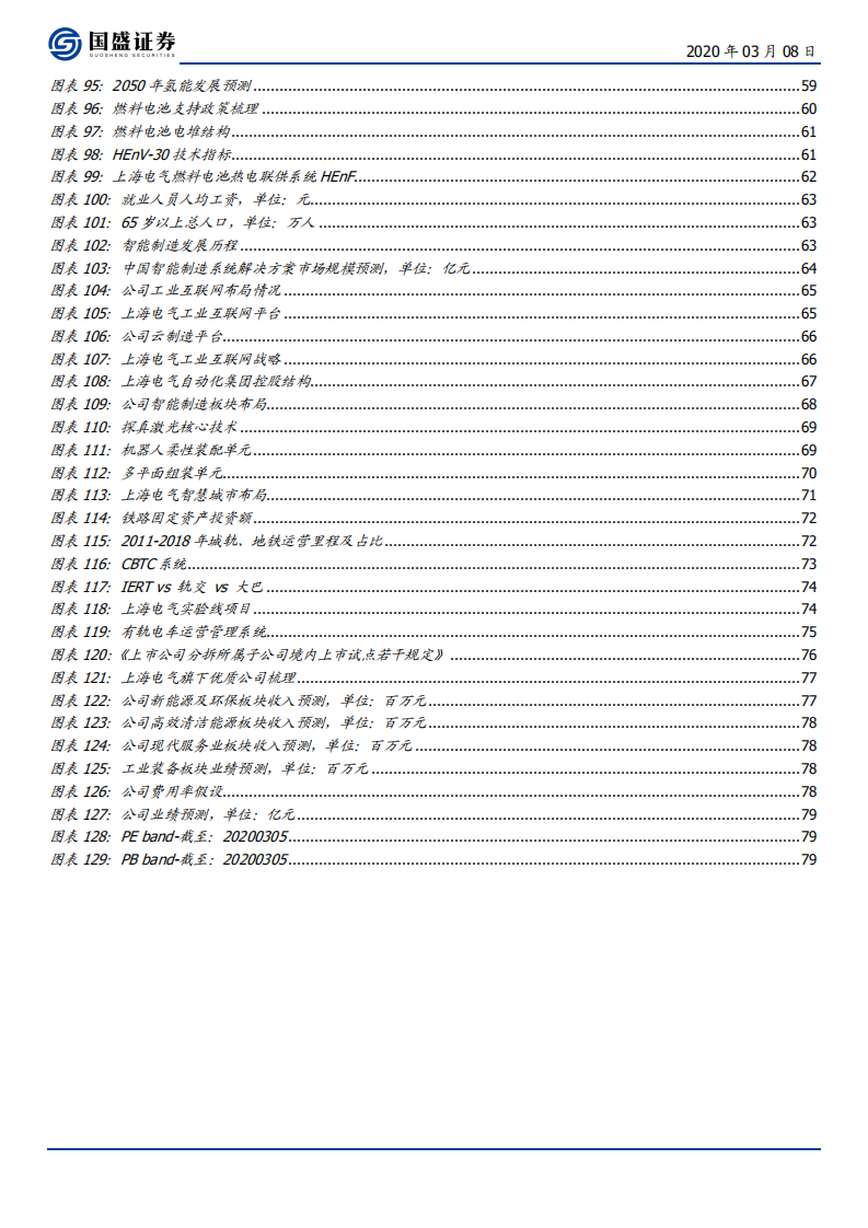 上海电气-布局工业互联网、智能制造和锂电产业链，高端装备龙头再腾飞-200308.pdf 第6页
