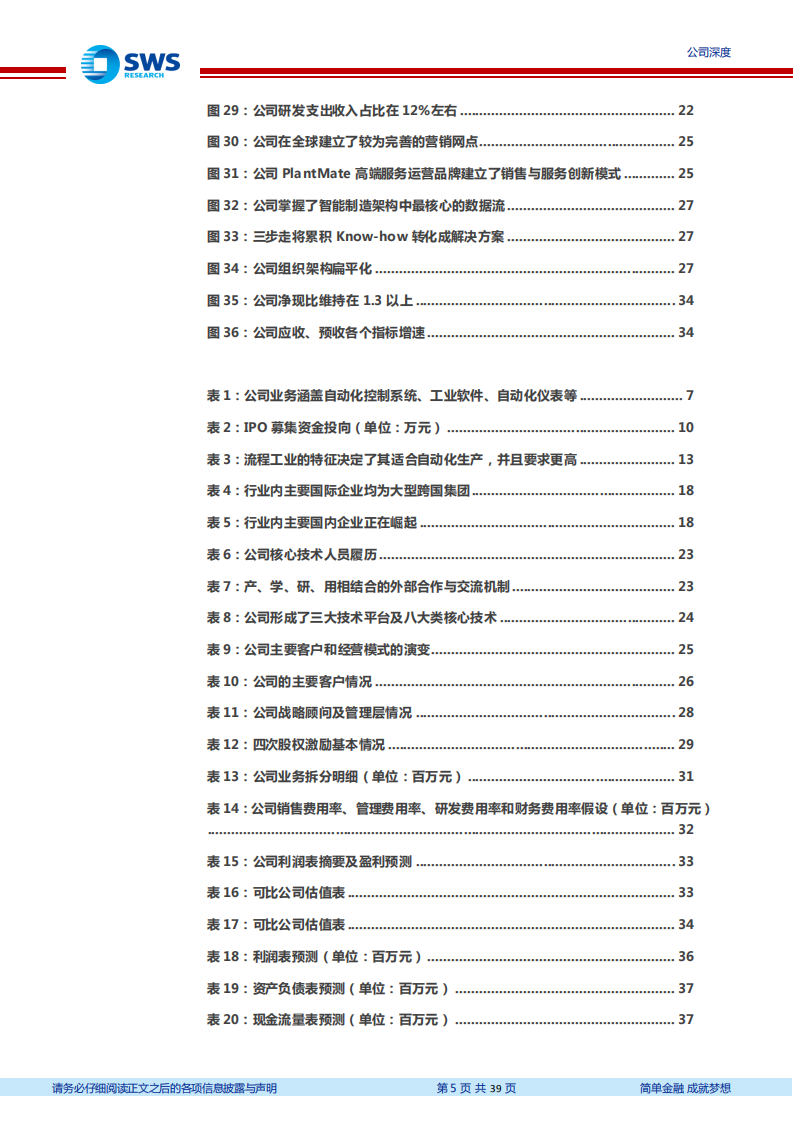 中控技术-智造TMT系列深度之十一：智能制造平台领军的国际化起点-210322.pdf 第5页
