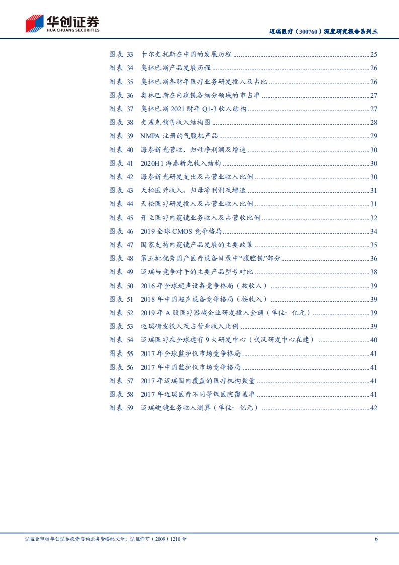 迈瑞医疗-深度研究报告系列三：掘金微创外科大赛道（上）-210323.pdf 第6页
