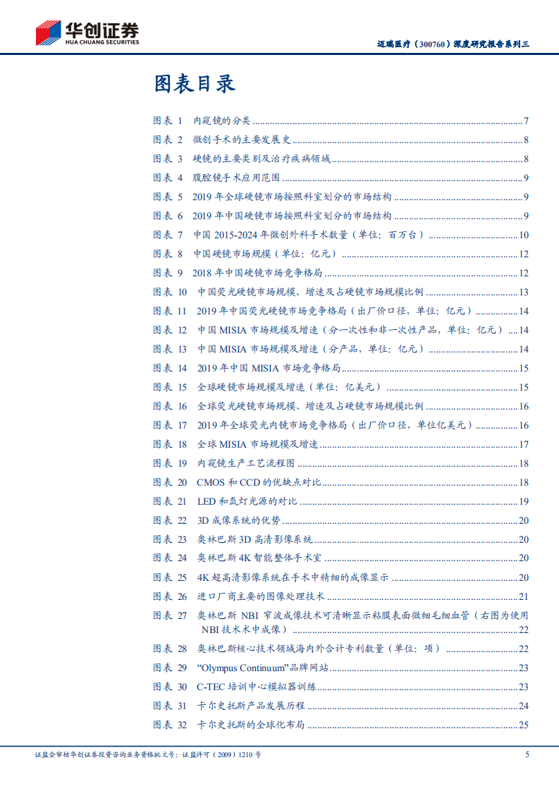 迈瑞医疗-深度研究报告系列三：掘金微创外科大赛道（上）-210323.pdf 第5页