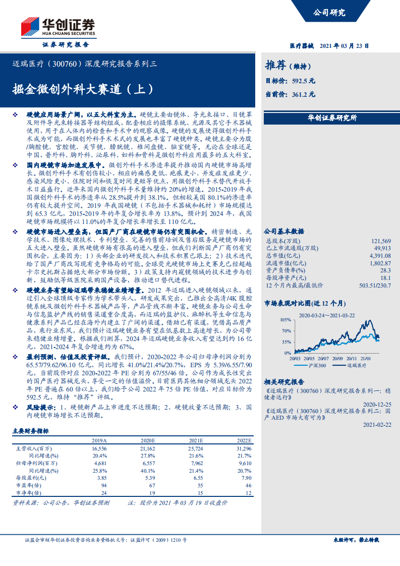 迈瑞医疗-深度研究报告系列三：掘金微创外科大赛道（上）-210323.pdf 第1页