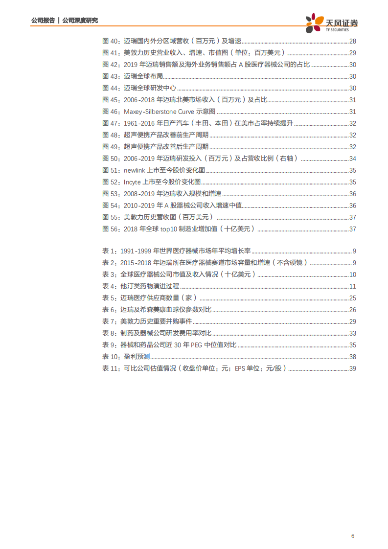 迈瑞医疗-深度价值再次探讨（三）：中国高端医疗装备初露锋芒，从追梦人到领路人-200614.pdf 第6页