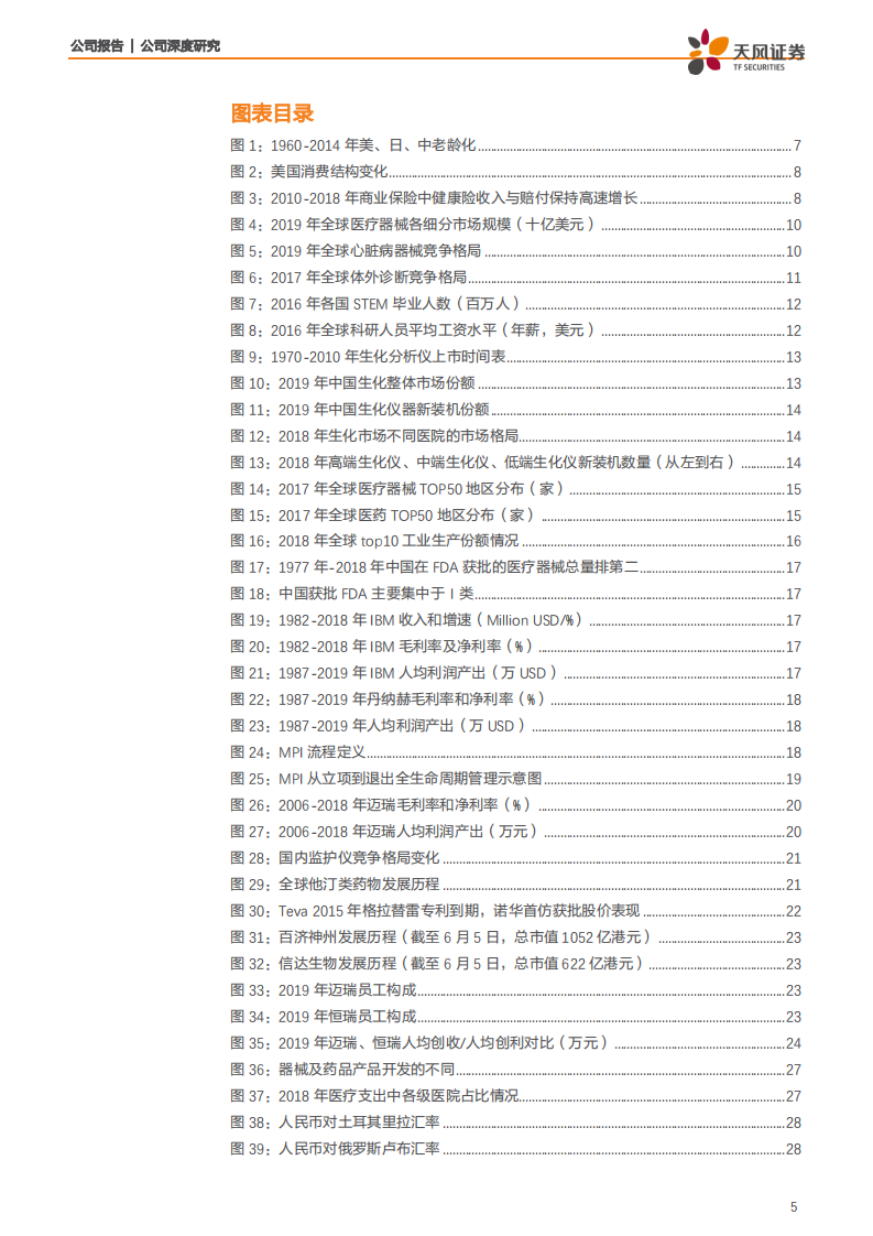 迈瑞医疗-深度价值再次探讨（三）：中国高端医疗装备初露锋芒，从追梦人到领路人-200614.pdf 第5页