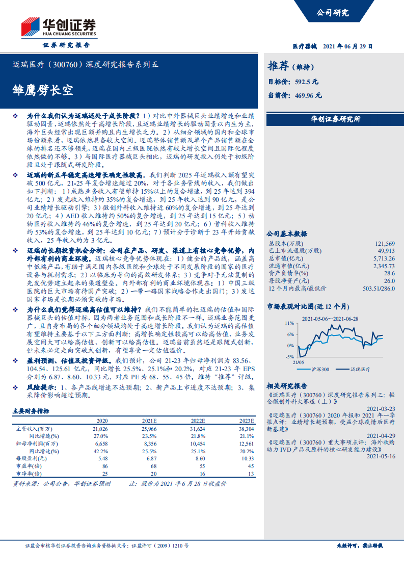 迈瑞医疗-深度研究报告系列五：雏鹰劈长空-210629.pdf 第1页