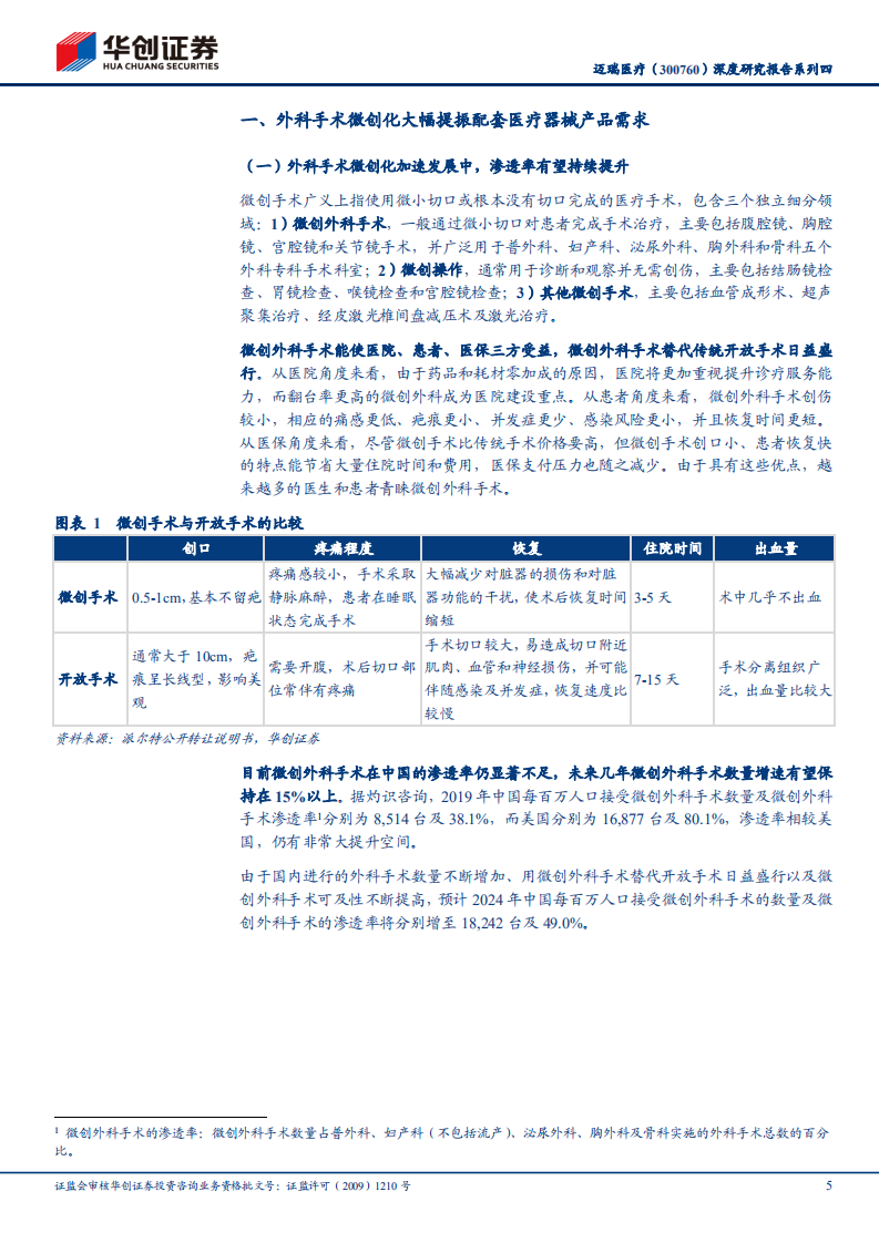 迈瑞医疗-深度研究报告系列四：掘金微创外科大赛道（下）-210629.pdf 第5页
