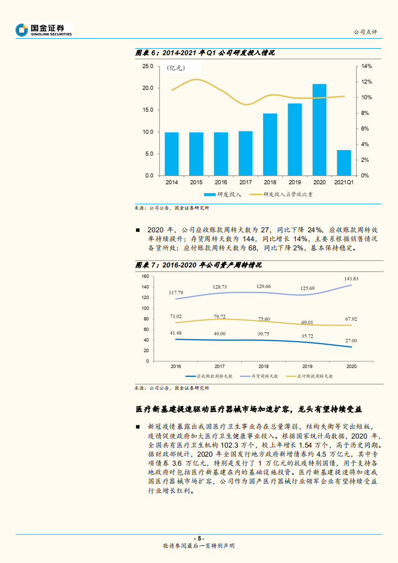 迈瑞医疗-业绩符合预期，成长空间广阔.pdf 第5页