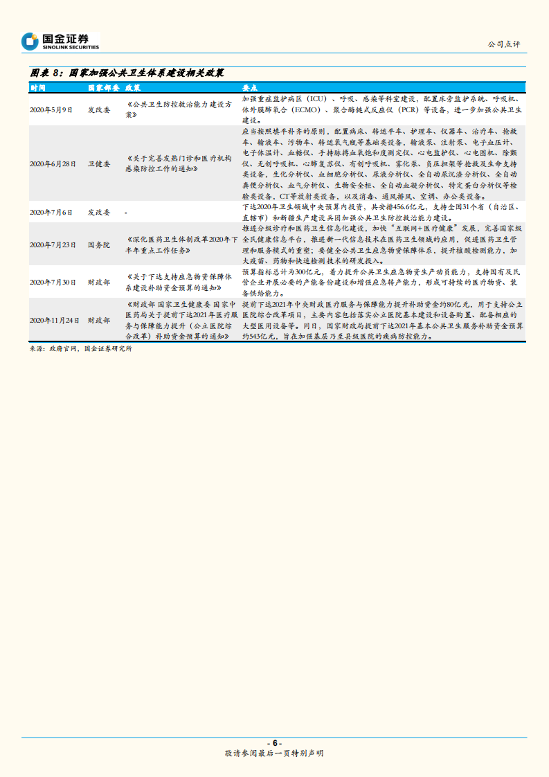迈瑞医疗-业绩符合预期，成长空间广阔.pdf 第6页