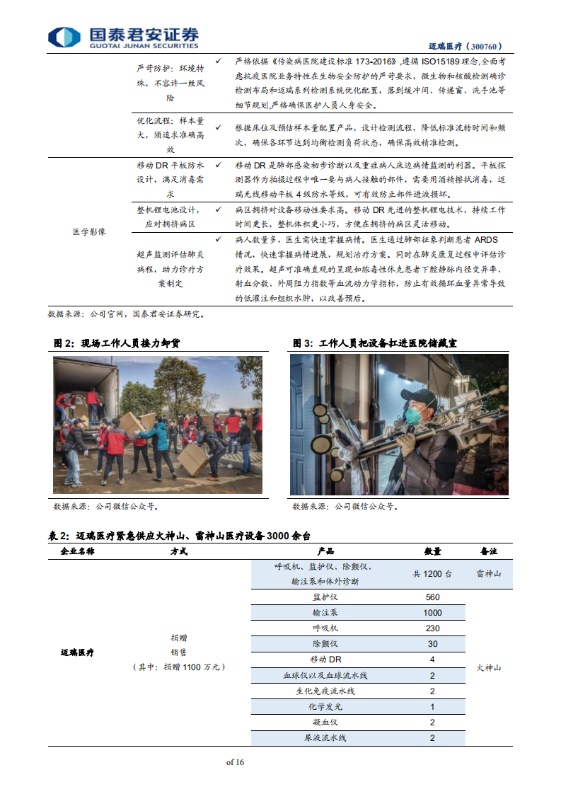 迈瑞医疗-写在迈瑞医疗市值3000亿之际：本土医疗器械工业脊梁，迎新一轮成长-200301.pdf 第5页