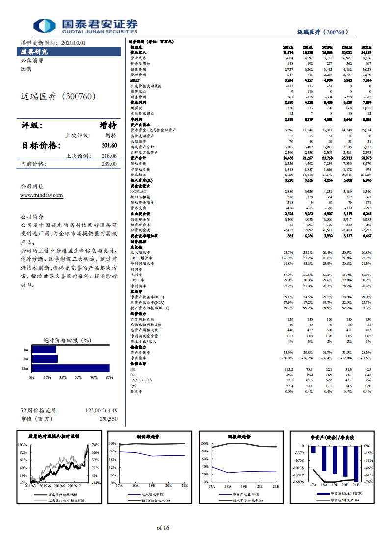 迈瑞医疗-写在迈瑞医疗市值3000亿之际：本土医疗器械工业脊梁，迎新一轮成长-200301.pdf 第2页