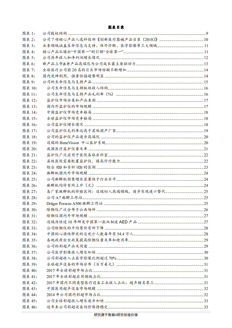 迈瑞医疗-深度研究：高端产品引领发展，三大业务有望持续快速增长-181212.pdf 第4页