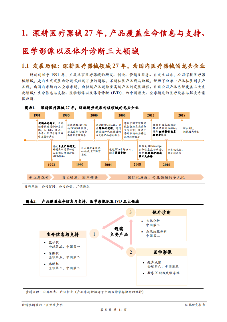 迈瑞医疗-医疗器械龙头厚积薄发，IVD和影像业务发展势如破竹-181126.pdf 第5页