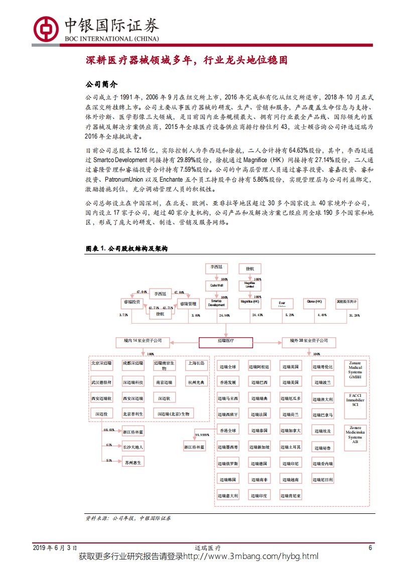 迈瑞医疗-医疗器械龙头地位稳固，政策助力更上一层楼-190603.pdf 第6页