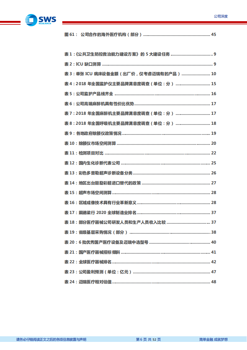 迈瑞医疗-长中短三因共振，奏响国产器械最强音-210325.pdf 第6页