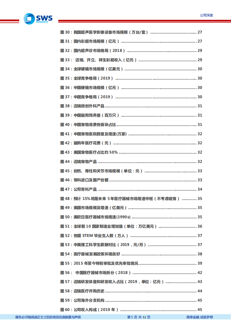 迈瑞医疗-长中短三因共振，奏响国产器械最强音-210325.pdf 第5页