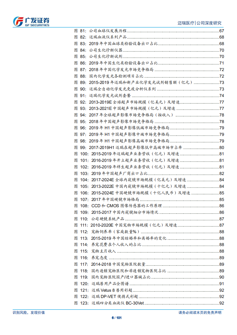 迈瑞医疗-铸造全球品牌，国产龙头的成功之道-210412.pdf 第6页