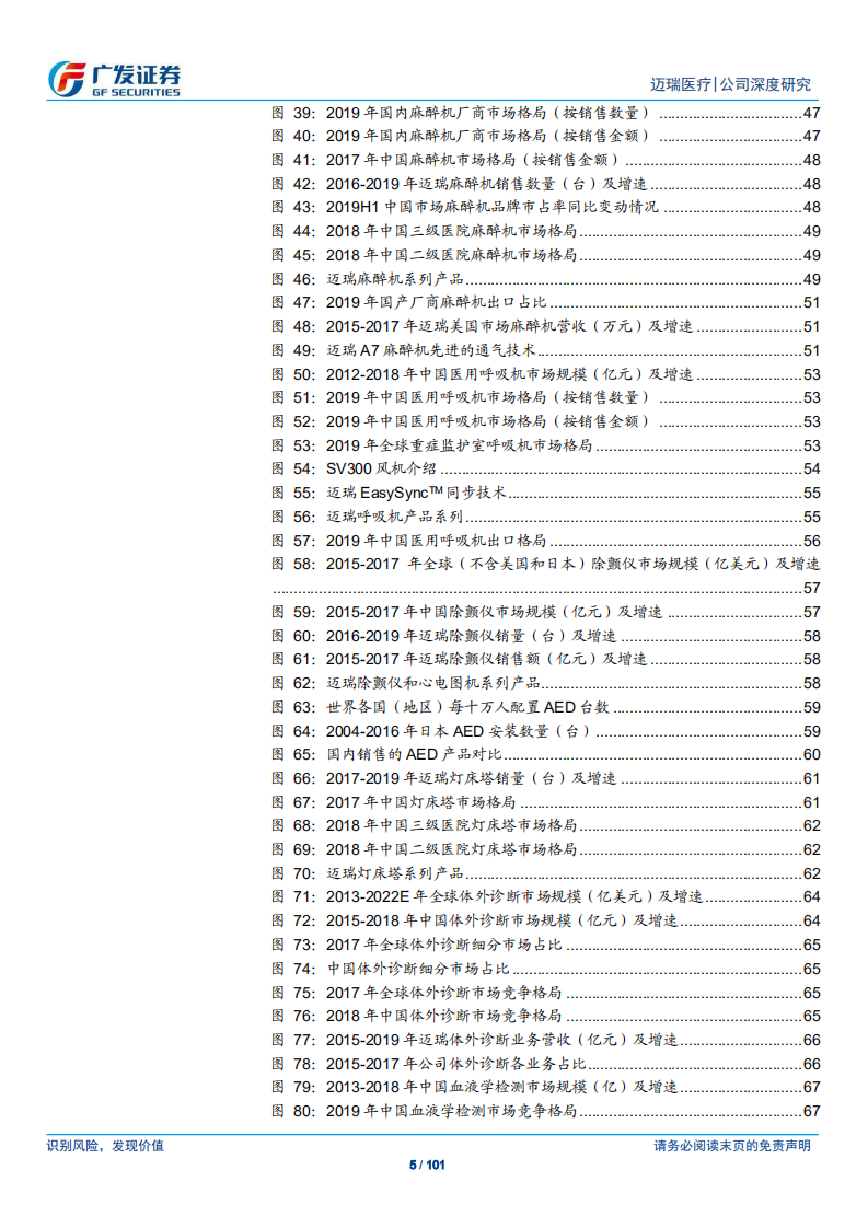 迈瑞医疗-铸造全球品牌，国产龙头的成功之道-210412.pdf 第5页