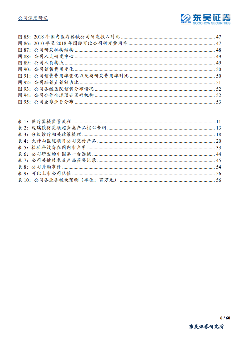 迈瑞医疗-自研+并购模式巩固医疗器械龙头地位，政策助力公司成长-200302.pdf 第6页