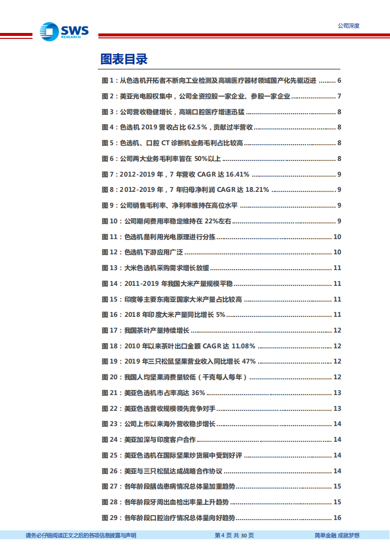 美亚光电-色选机老牌龙头，口腔医疗设备助力新成长-2020201223.pdf 第4页