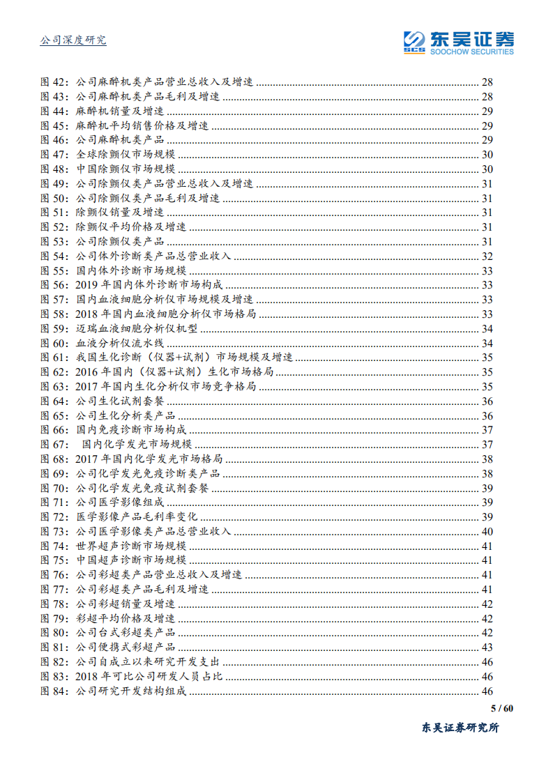 迈瑞医疗-自研+并购模式巩固医疗器械龙头地位，政策助力公司成长-200302.pdf 第5页