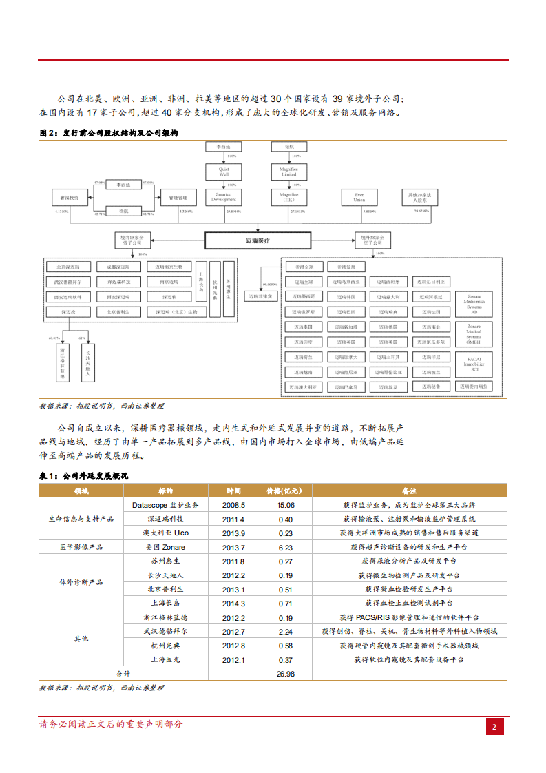 迈瑞医疗业绩延续高速增长态势的国内医疗器械龙头-181030.pdf 第6页