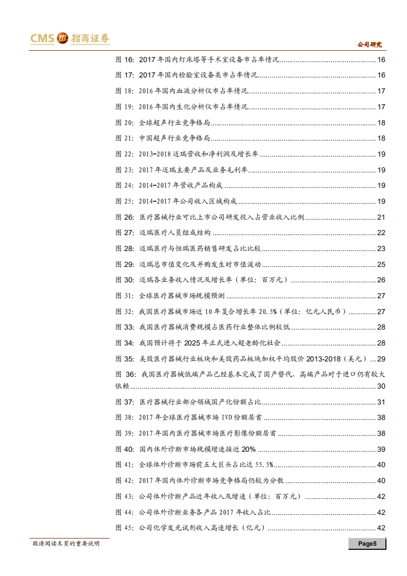 迈瑞医疗：器械华为，中国GE.pdf 第5页