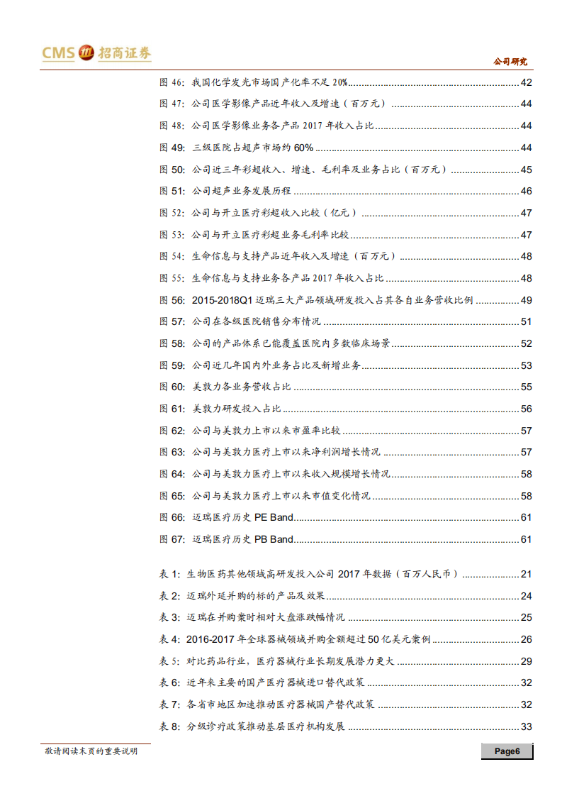 迈瑞医疗：器械华为，中国GE.pdf 第6页