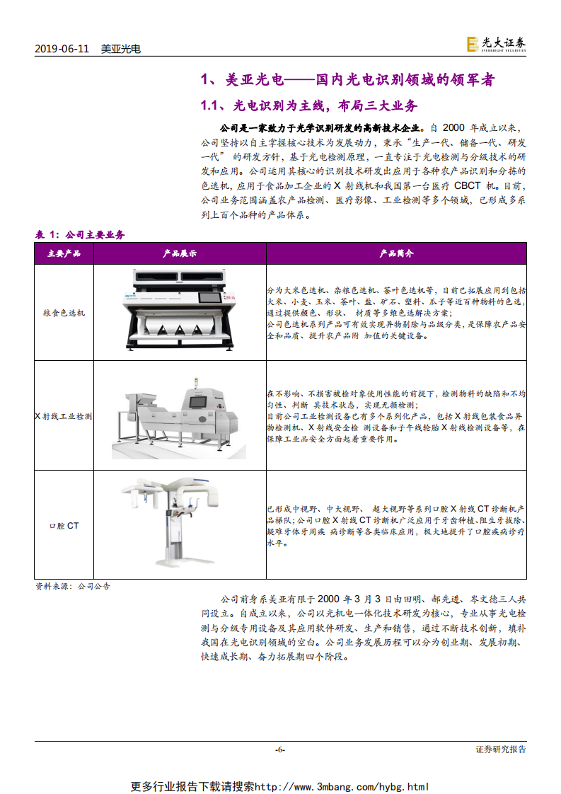 美亚光电-投资价值分析报告：光电识别技术领军，全力打造数字化口腔医疗生态链-190611.pdf 第6页