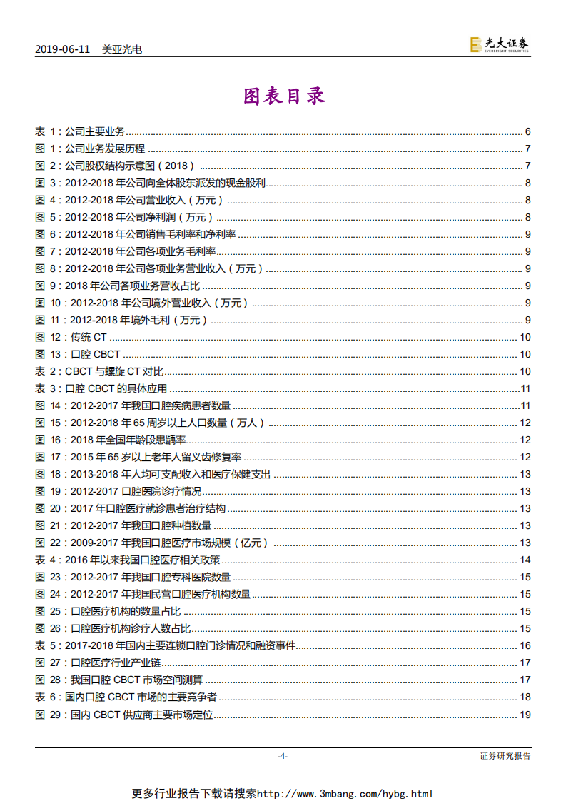 美亚光电-投资价值分析报告：光电识别技术领军，全力打造数字化口腔医疗生态链-190611.pdf 第4页