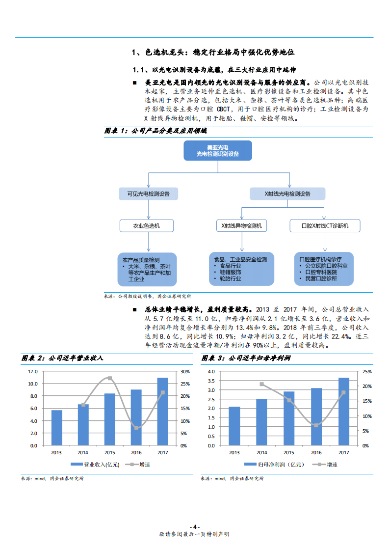 美亚光电-医疗影像设备驱动增长，色选机业务成熟稳定-181128.pdf 第4页