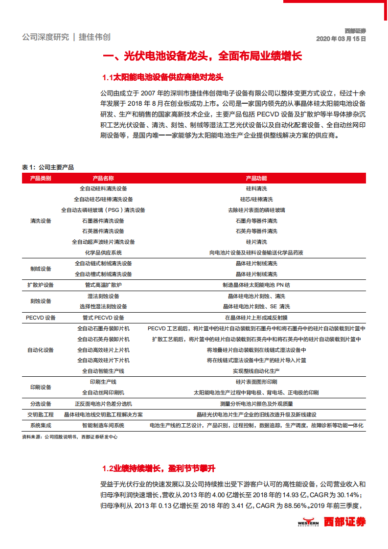 捷佳伟创-首次覆盖：从超越到领先，技术变革驱动公司成长-200315.pdf 第7页